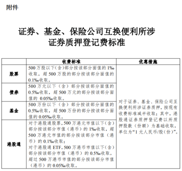1月16日证券之星午间消息汇总：A股首份估值提升计划出炉！