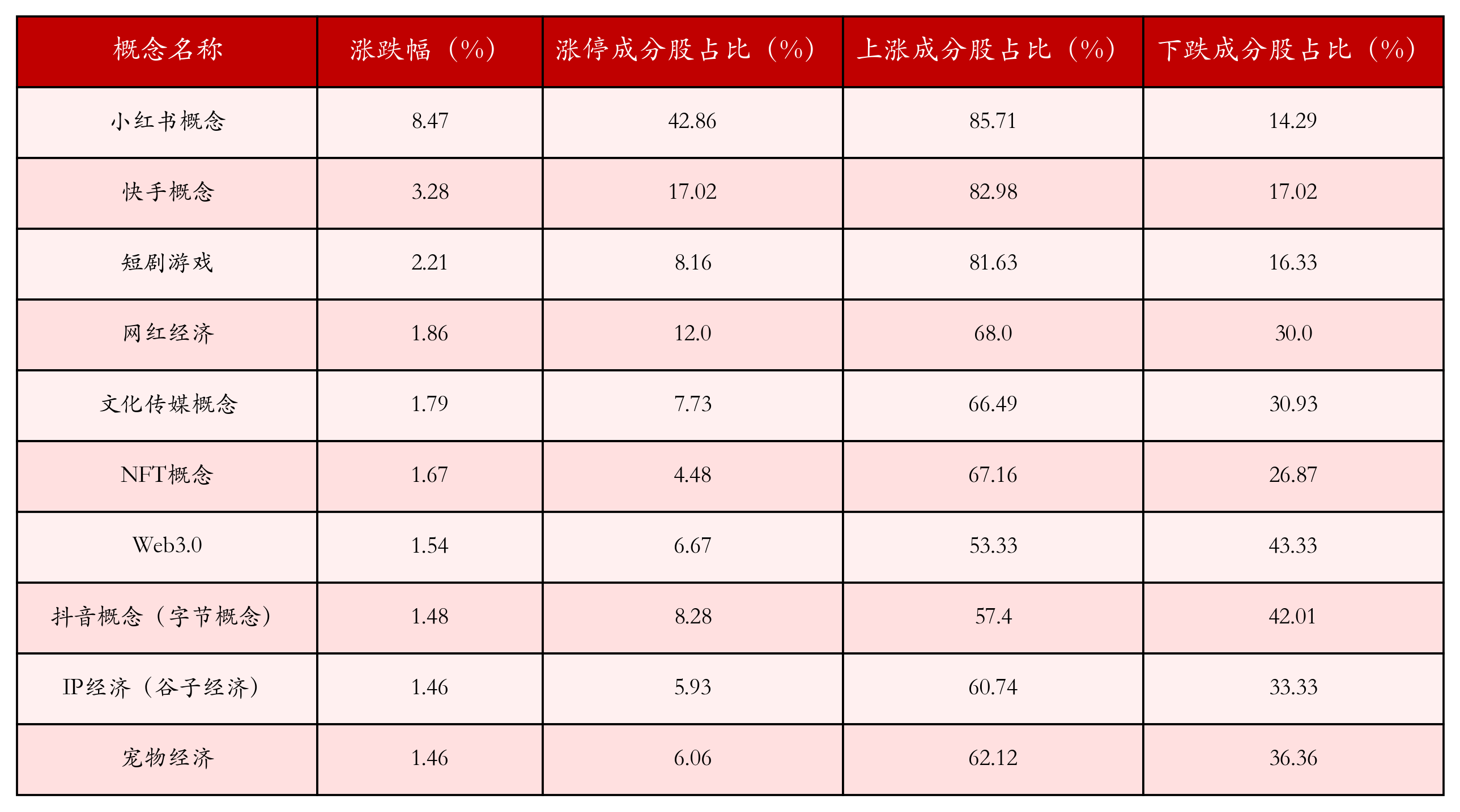 1月16日证券之星午间消息汇总：A股首份估值提升计划出炉！