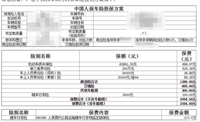 人保车险   品牌优势——快速了解燃油汽车车险,人保车险_大输液行业供需分析及政策分析