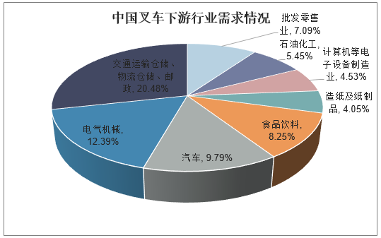 人保服务 ,人保财险政银保 _2025配方奶粉行业发展现状及市场规模、未来前景分析
