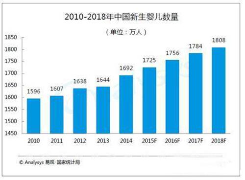 保险有温度,人保财险政银保 _2025中国工程咨询行业竞争分析及发展前景预测