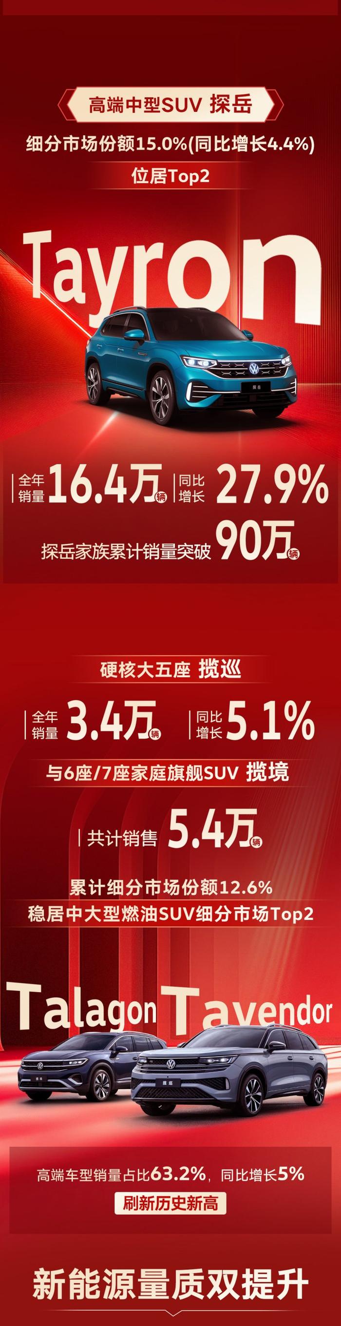 2.84万亿！A股五大上市险企2024年保费同比增长5.3%，续期支撑人身险平稳收官