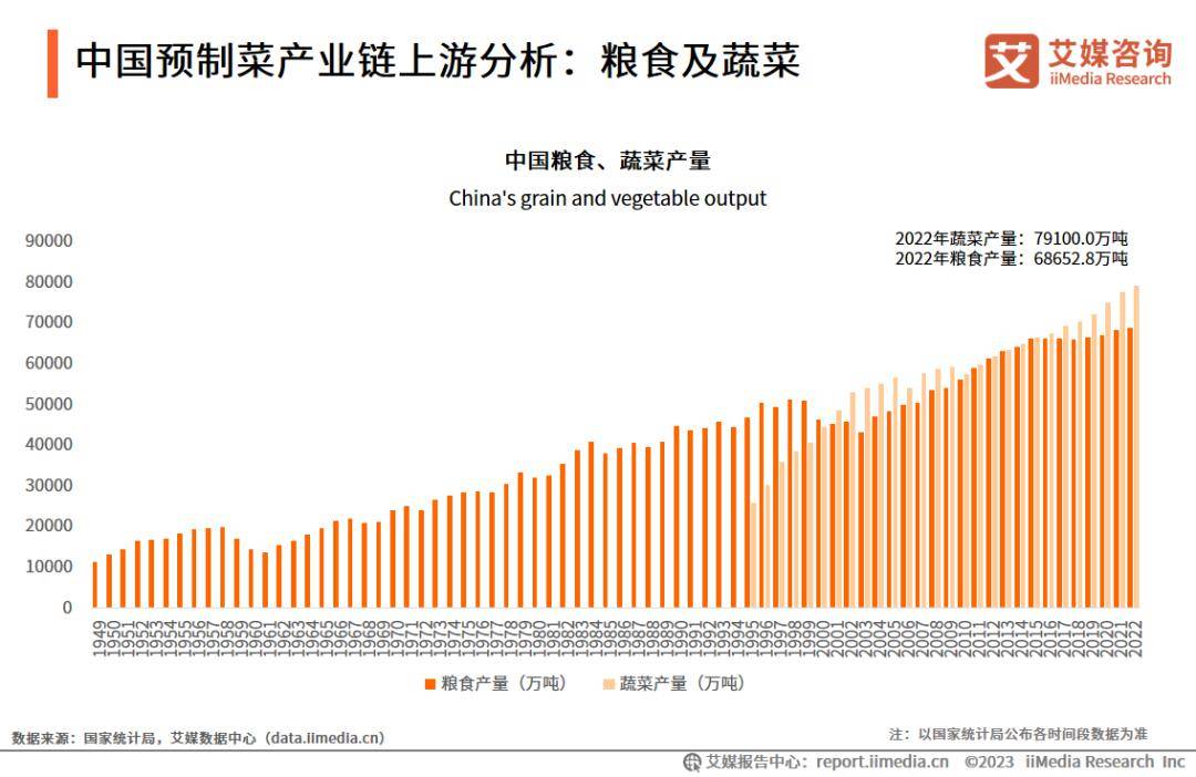 2025假发产品行业市场发展现状及销售模式分析_人保护你周全,人保有温度