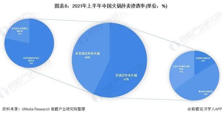 人保有温度,人保护你周全_智慧建筑行业发展现状及市场规模、未来前景分析2025