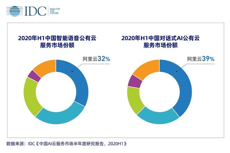人保车险,人保护你周全_AIGC行业市场现状调查：中国AIGC APP月活破亿