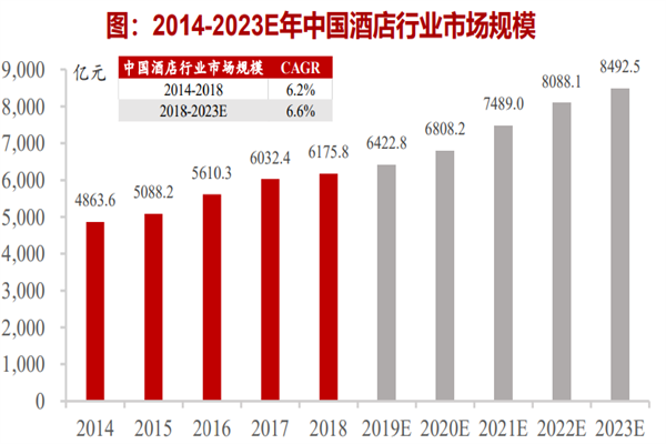 单体液压支柱行业发展分析及投资战略预测 行业市场需求分析_人保服务 ,人保伴您前行