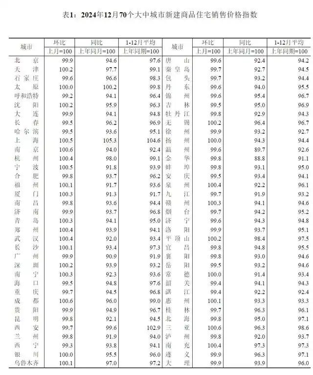 城市24小时 | 官宣，全国第一个5万亿工业大市诞生
