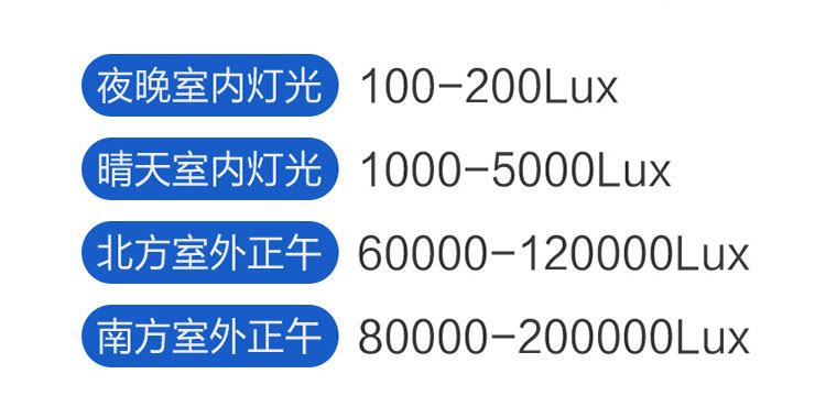 新三板创新层公司普赛通信新增软件著作权信息：“无线变送器软件”