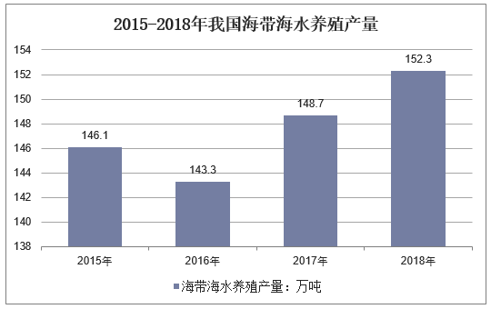 人保财险政银保 ,人保财险 _2025对外工程承包行业市场竞争格局及供需格局分析