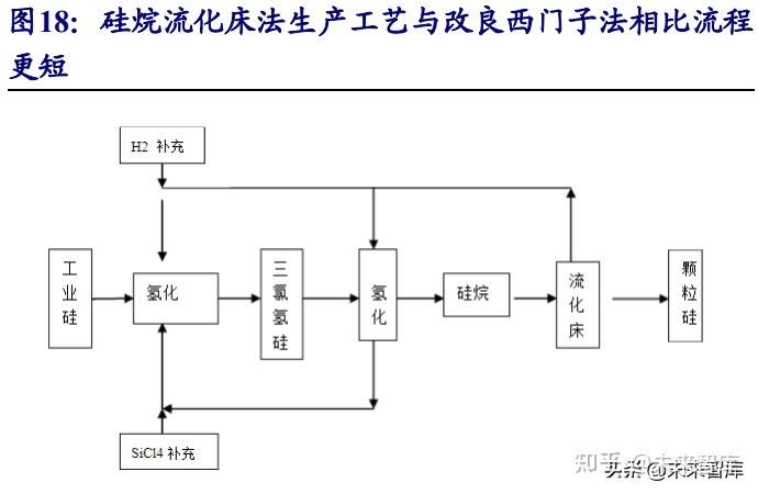 我国牛油果提取物行业市场深度调研与供需评估 生产工艺与技术创新_人保财险政银保 ,拥有“如意行”驾乘险，出行更顺畅！
