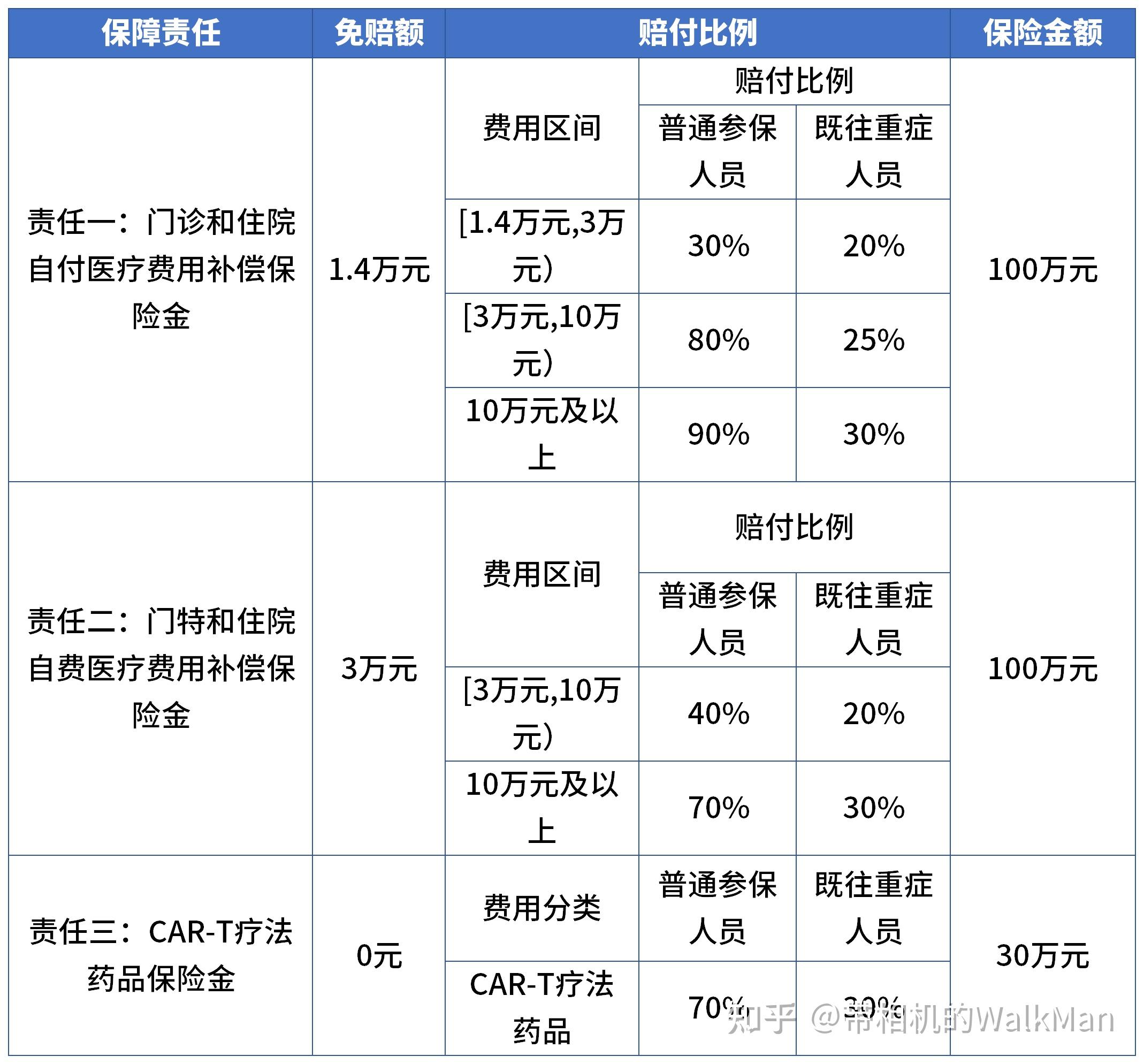 工程船舶行业市场集中度及供需格局、未来前景分析2025_人保车险,人保有温度