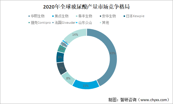 保险有温度,人保车险_2025中国新经济行业市场现状调查及发展趋势预测