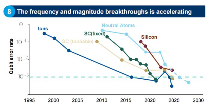 人保服务,人保财险 _2025安全气囊行业市场调查分析及发展前景展望