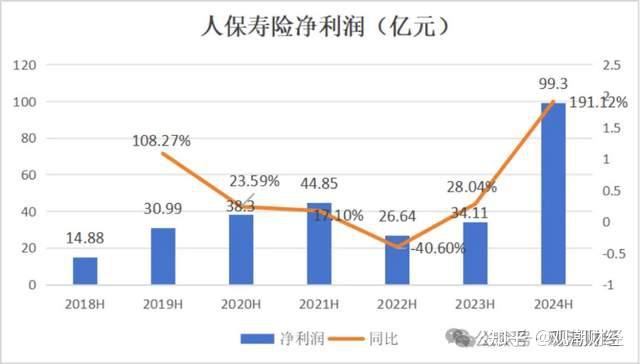 人保服务,人保财险 _2025年饲料添加剂行业现状与发展趋势分析