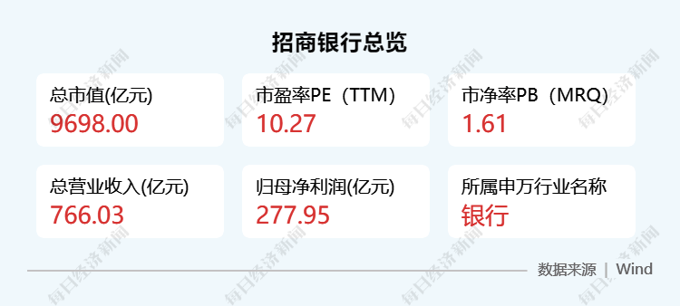人保服务 ,保险有温度_2025年贝壳粉装饰壁材行业产业链结构及前景预测