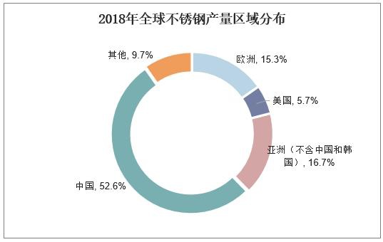 人保车险,人保护你周全_2025仓库管理行业深度调研及发展现状、供需格局分析