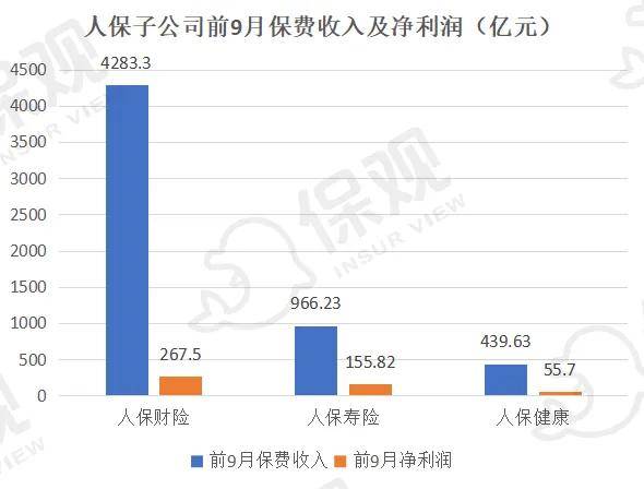 煤炭深加工行业供需分析及产业链结构_人保车险,人保财险 