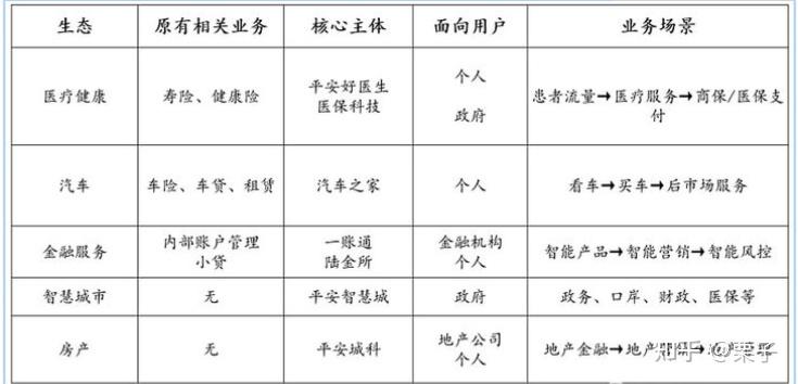 2025住宿服务行业市场发展现状及竞争格局、未来趋势分析_人保车险   品牌优势——快速了解燃油汽车车险,人保服务