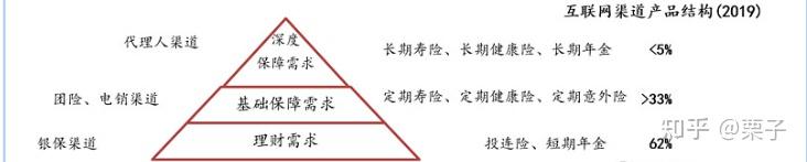 2025住宿服务行业市场发展现状及竞争格局、未来趋势分析_人保车险   品牌优势——快速了解燃油汽车车险,人保服务