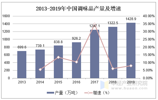 2025年中国纺粘无纺布行业现状与发展趋势分析_保险有温度,人保护你周全