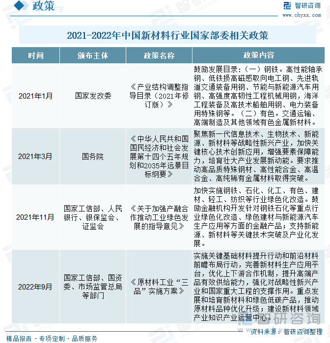 一周银行速览（01.24—02.07）