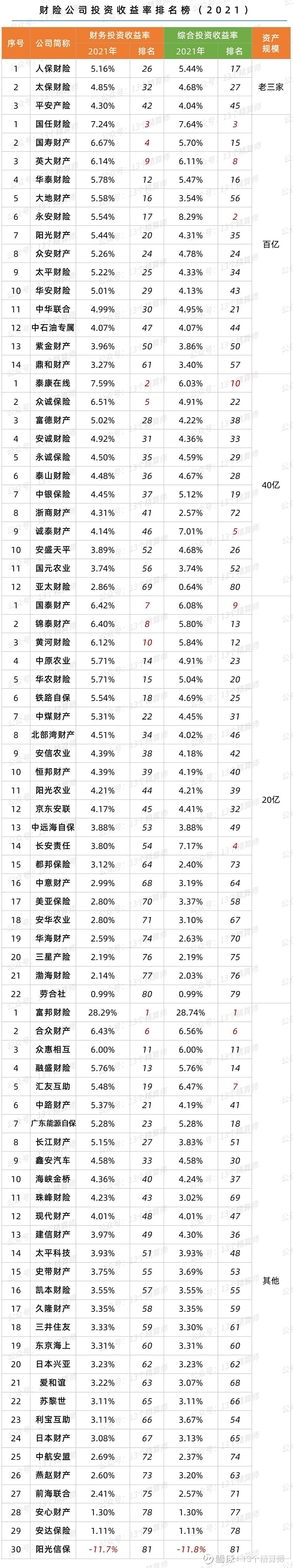 人保财险 ,人保有温度_2025年化妆品塑料包装行业供需分析及前景预测