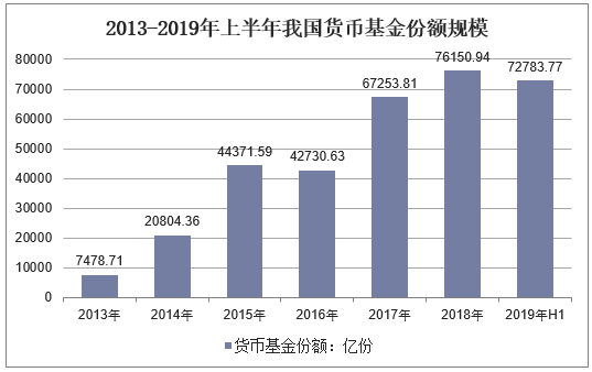 人保服务,人保伴您前行_2025年中国披萨市场规模及竞争格局分析