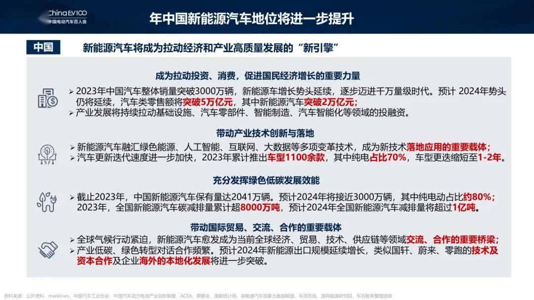 2024年汽车开关行业发展现状、竞争格局及未来发展趋势与前景分析_人保服务 ,人保财险政银保 