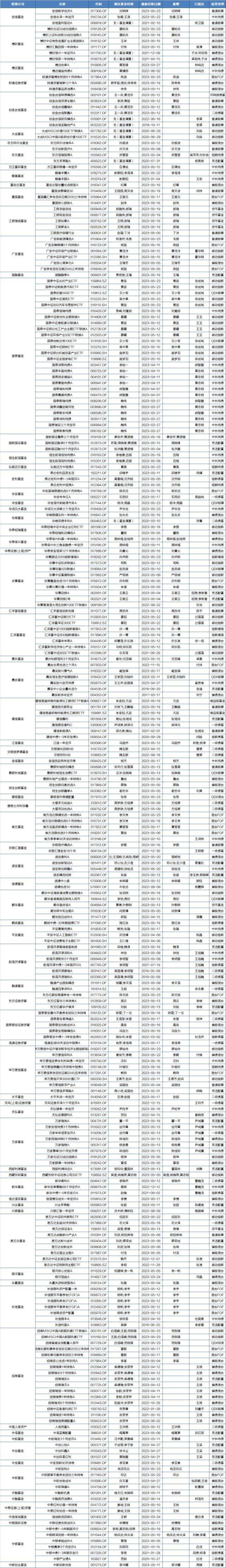 人保服务 ,人保服务_2025塑胶粒行业市场发展现状及竞争格局、投资前景分析