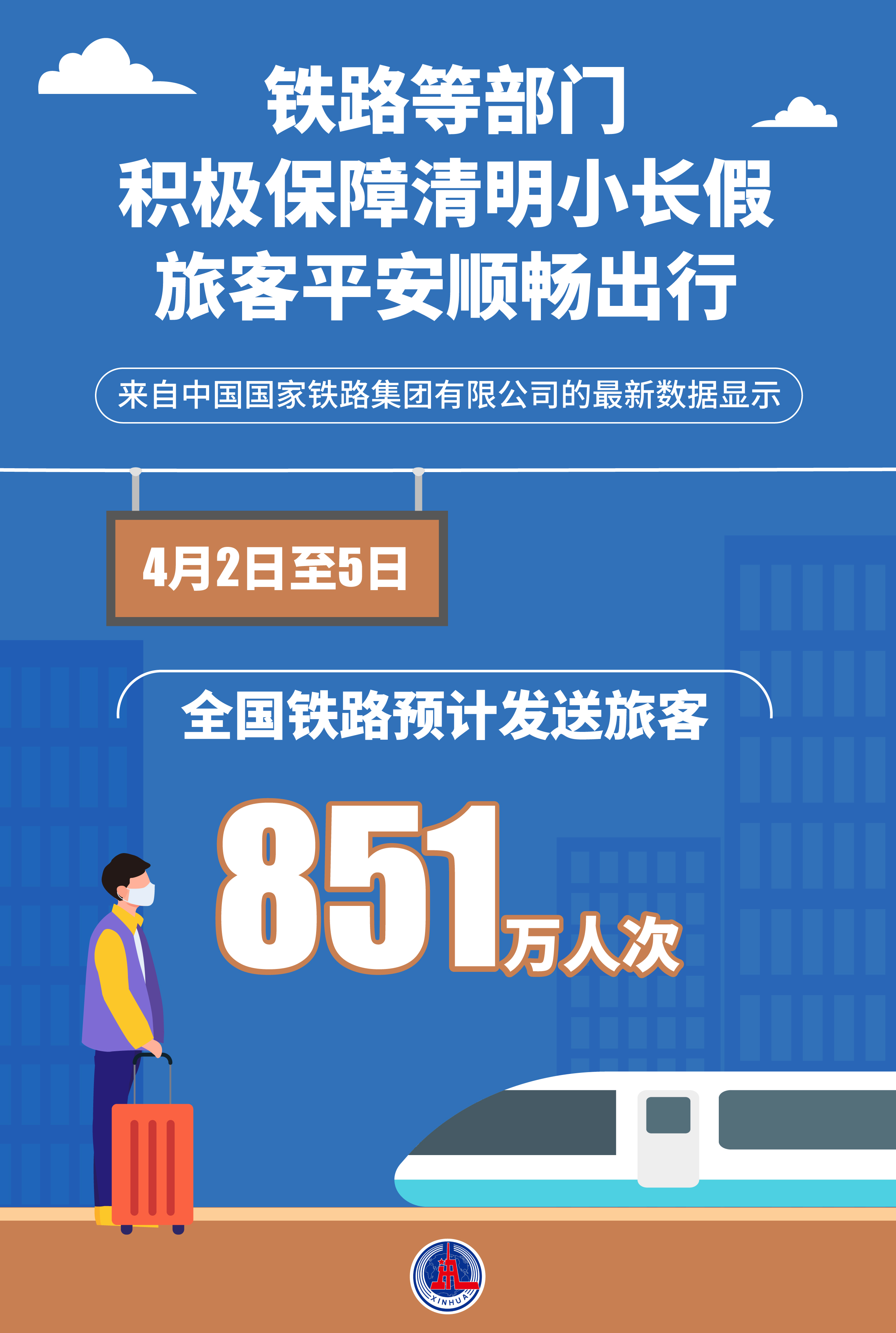 人保伴您前行,拥有“如意行”驾乘险，出行更顺畅！_2025年工业软件行业现状与发展趋势分析