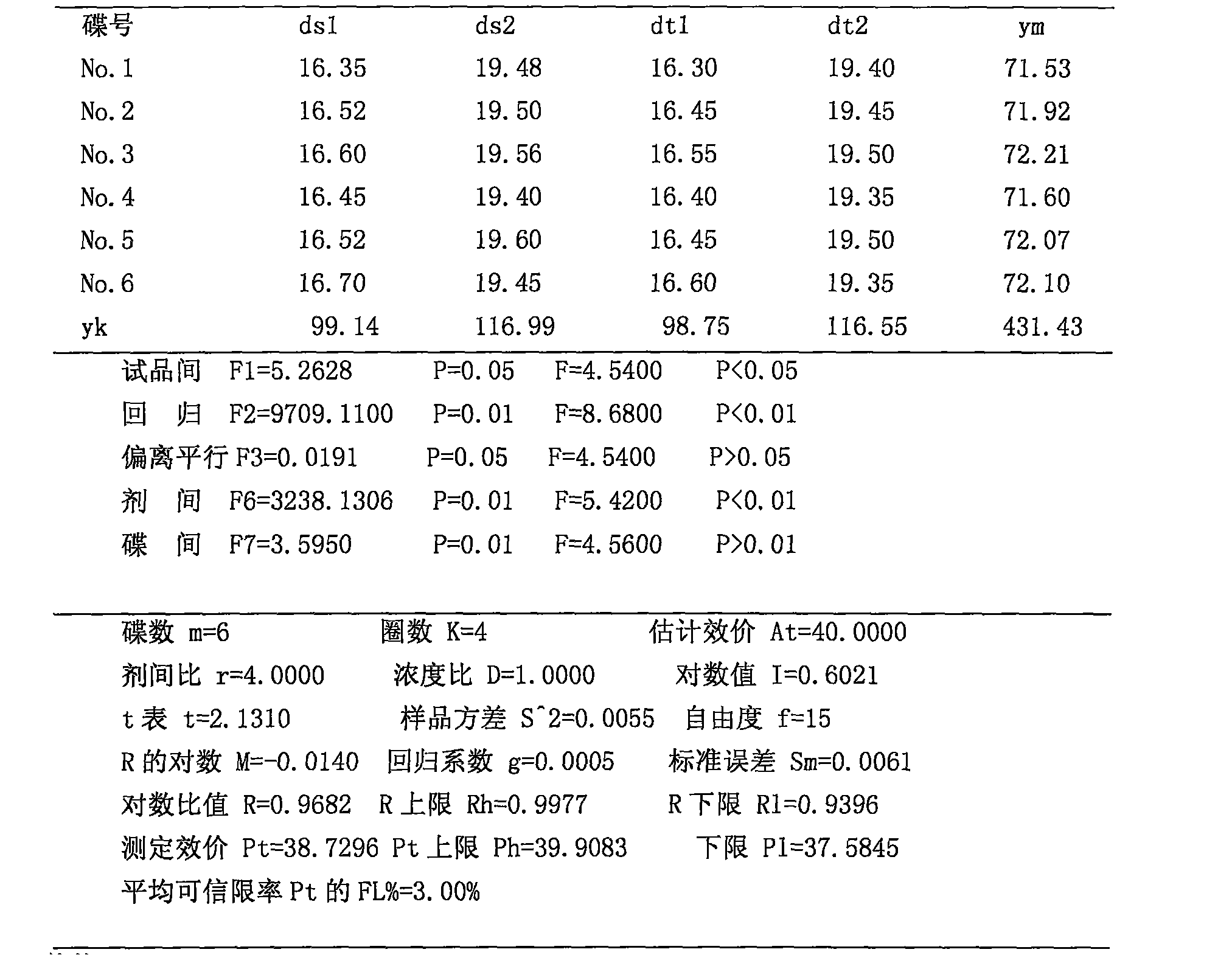 人保车险,人保服务_2025微生物蛋白行业发展现状及市场规模、未来趋势分析