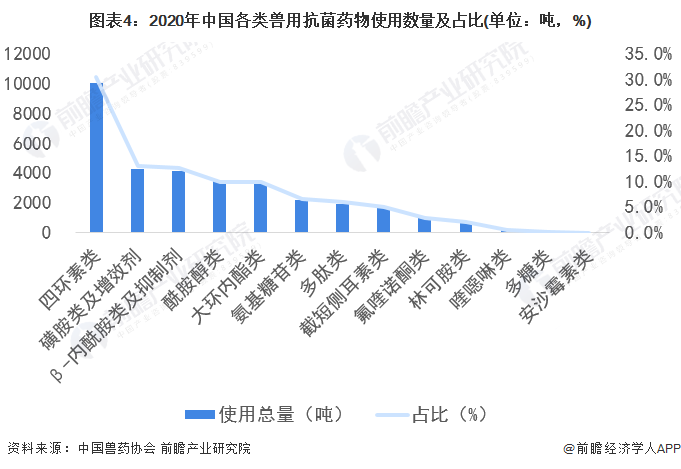 2025年大家电行业现状与发展趋势分析_人保护你周全,人保有温度