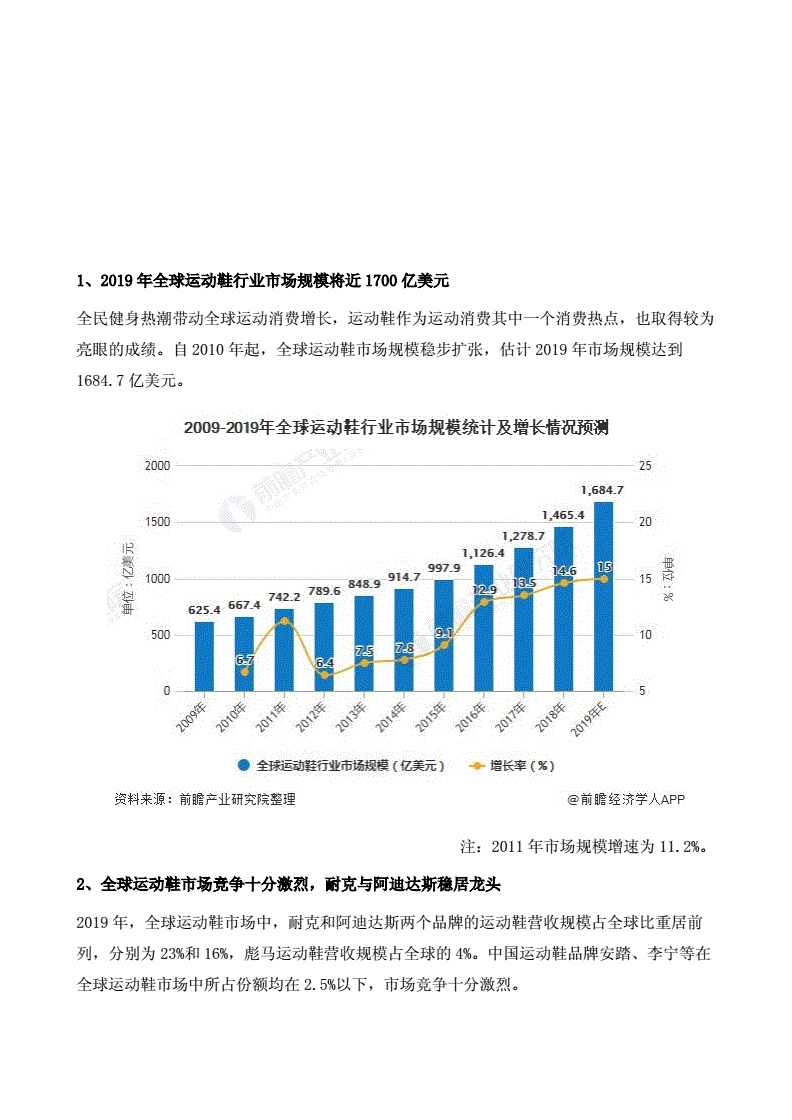 2025年大家电行业现状与发展趋势分析_人保护你周全,人保有温度