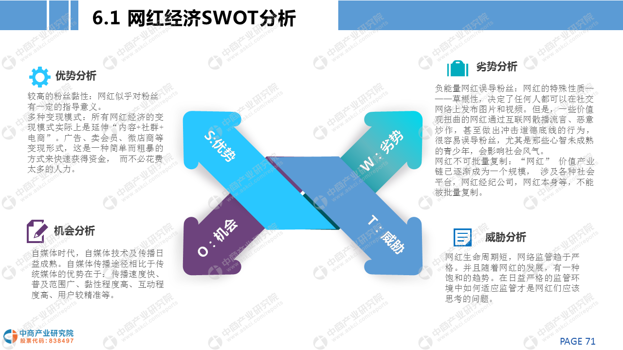 保险有温度,人保服务_2024年中国疫苗产业SWOT分析