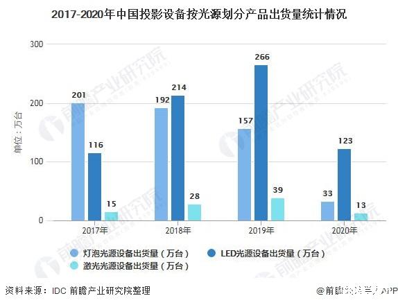 2025年网络分析仪行业竞争格局及发展前景预测分析_人保车险   品牌优势——快速了解燃油汽车车险,人保护你周全