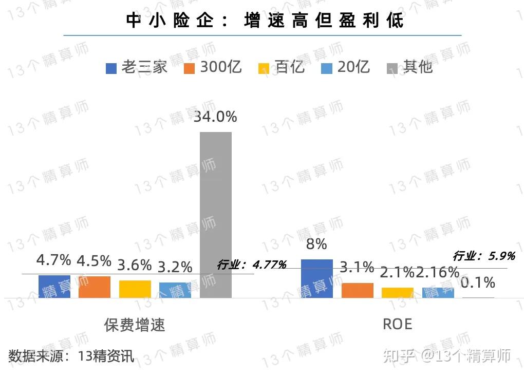人保服务,人保车险_2025全屋定制行业深度调研及市场区域分布、未来前景分析