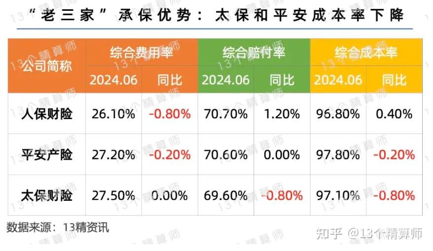 人保服务,人保车险_2025全屋定制行业深度调研及市场区域分布、未来前景分析