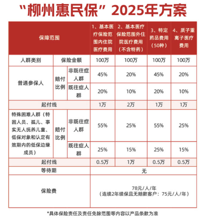 人保财险政银保 ,人保服务_2025年中国银发经济行业现状及前景分析