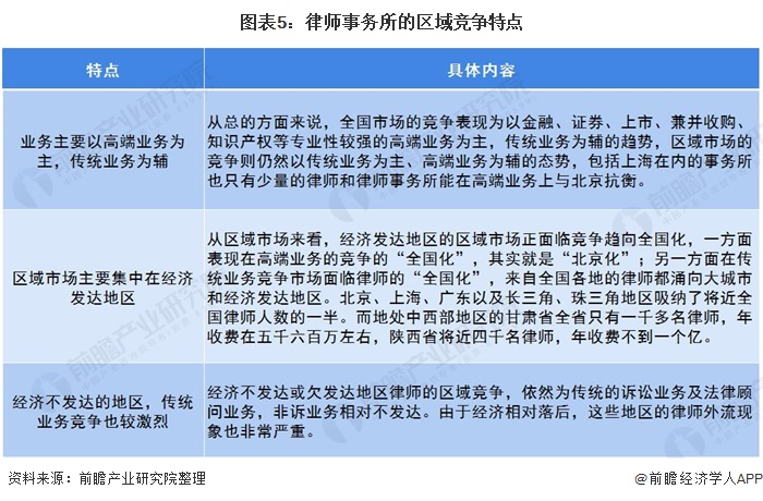 2025游戏引擎行业市场发展现状及竞争格局、未来前景分析_人保车险   品牌优势——快速了解燃油汽车车险,人保服务