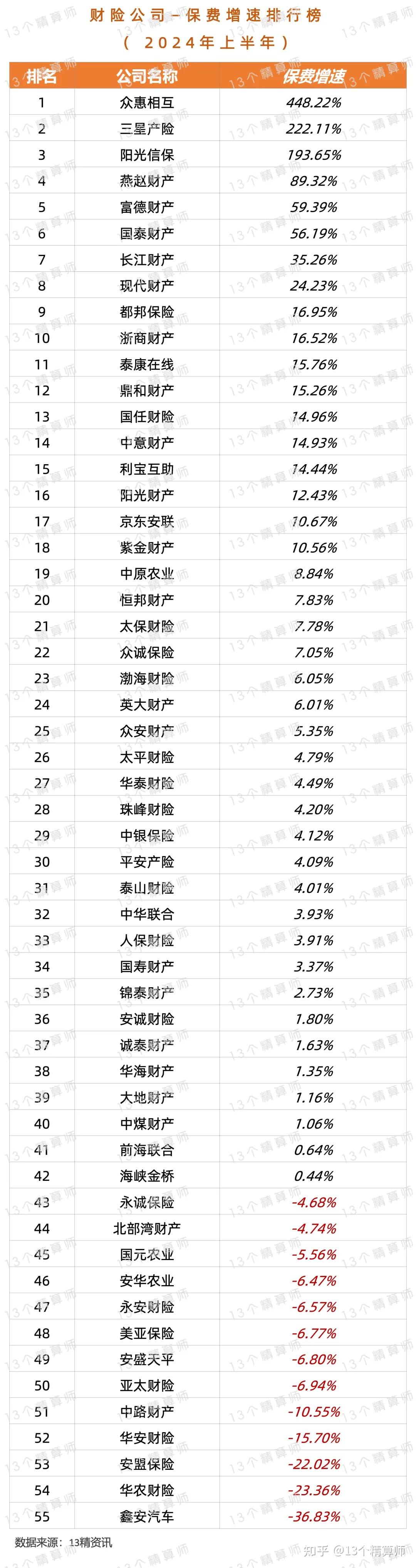 人保服务 ,人保有温度_2025年质量检验检测行业产业链结构及前景预测