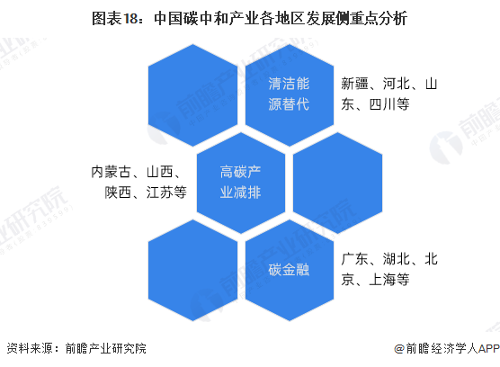 2024年辣椒红素行业现状、竞争格局及未来发展趋势与前景分析_人保伴您前行,人保财险 