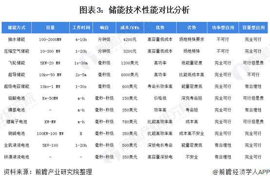 2025年有机硅材料行业竞争格局及发展前景预测分析_人保服务,人保护你周全