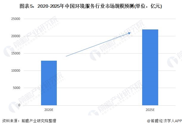 2025女士香水行业市场规模及供需格局调研分析_保险有温度,人保伴您前行