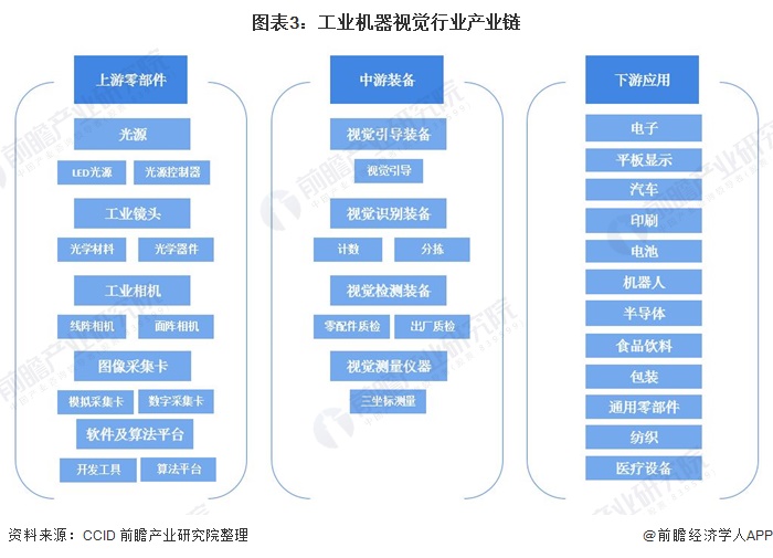 2025年小微贷款行业发展趋势及产业链结构_人保车险   品牌优势——快速了解燃油汽车车险,人保财险 