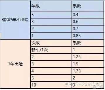 人保车险,人保有温度_中国公路货运行业市场规模、区域分布情况及发展趋势