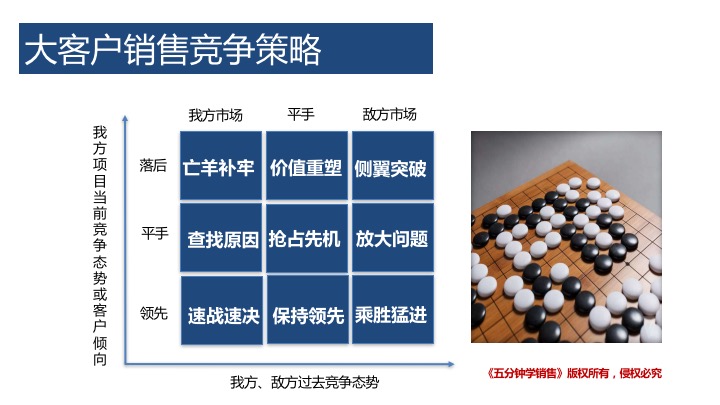 人保车险,人保财险政银保 _中国房车行业发展现状：产业链、销量、细分市场及竞争格局