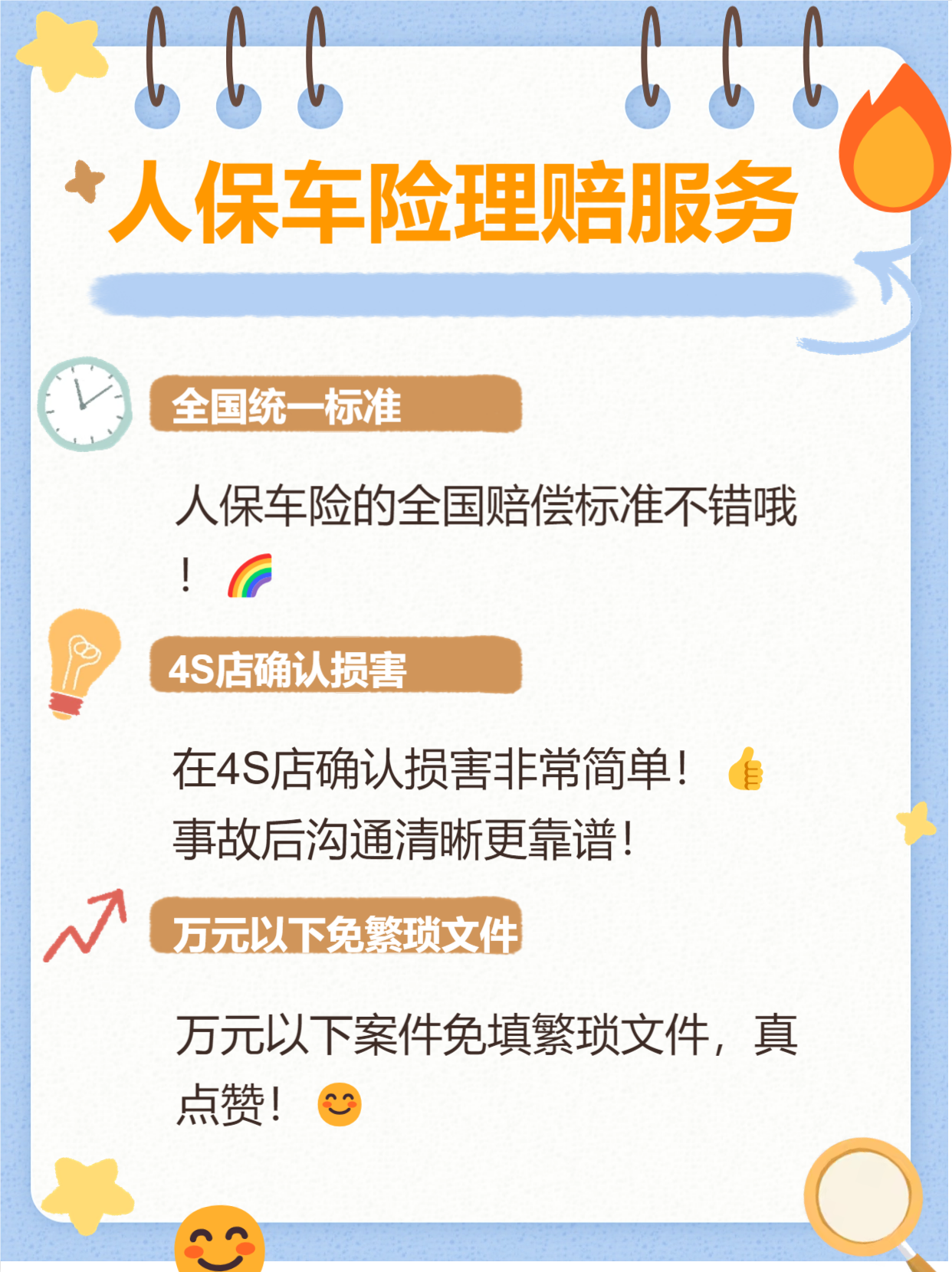 2025年中国个人理财行业市场深度研究及发展趋势预测调研报告_人保车险   品牌优势——快速了解燃油汽车车险,人保财险政银保 