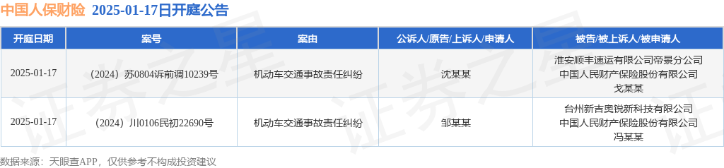 人保服务 ,人保车险_2025年工业磷酸行业竞争格局及发展前景预测分析：资源壁垒与精细化转型的双重博弈