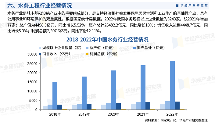 2024年超级食品行业发展现状、竞争格局及未来发展趋势与前景分析_人保服务,拥有“如意行”驾乘险，出行更顺畅！
