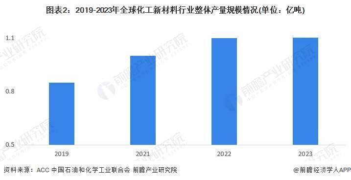 2024年超级食品行业发展现状、竞争格局及未来发展趋势与前景分析_人保服务,拥有“如意行”驾乘险，出行更顺畅！